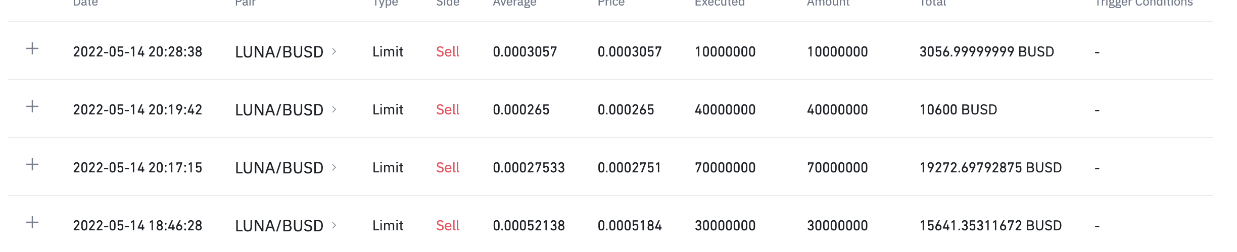 Binance 2022-05-14 LUNA/BUSD 卖出记录