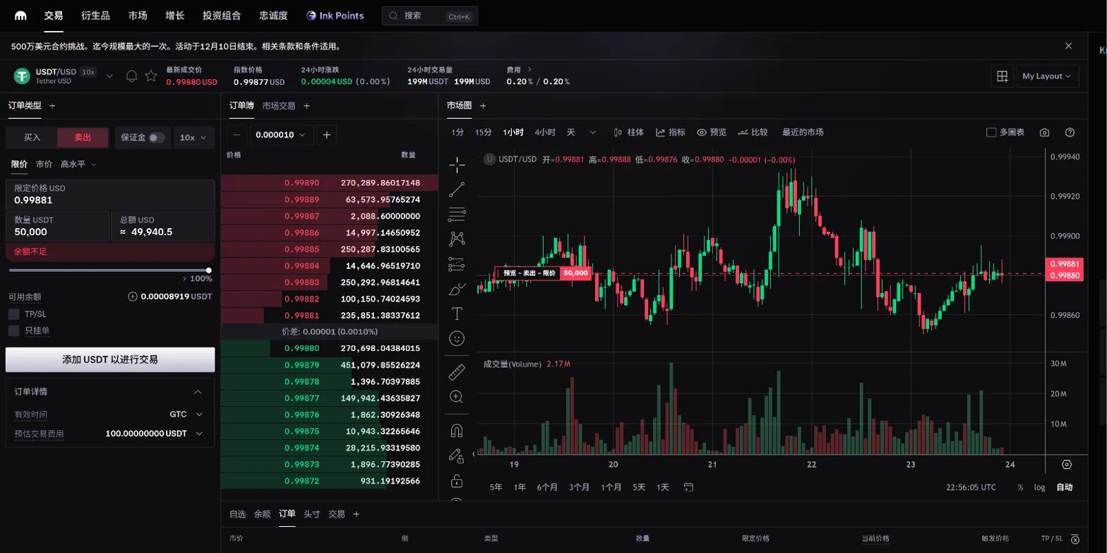 Kraken USDT/USD 卖出 50,000 USDT 限价单预览