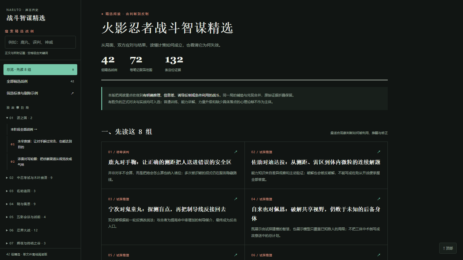 火影忍者全72卷战斗智谋精选
